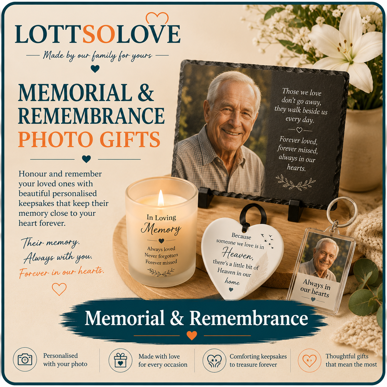 Memorial & Remembrance Photo Gifts